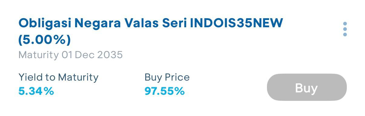INDOIS35NEW, kupon 5.00%, YTM 5.34%, jatuh tempo 1 Des 2035