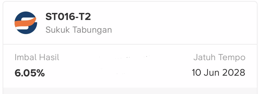 ST016-T2, imbal hasil 6.05%, jatuh tempo 10 Jun 2028